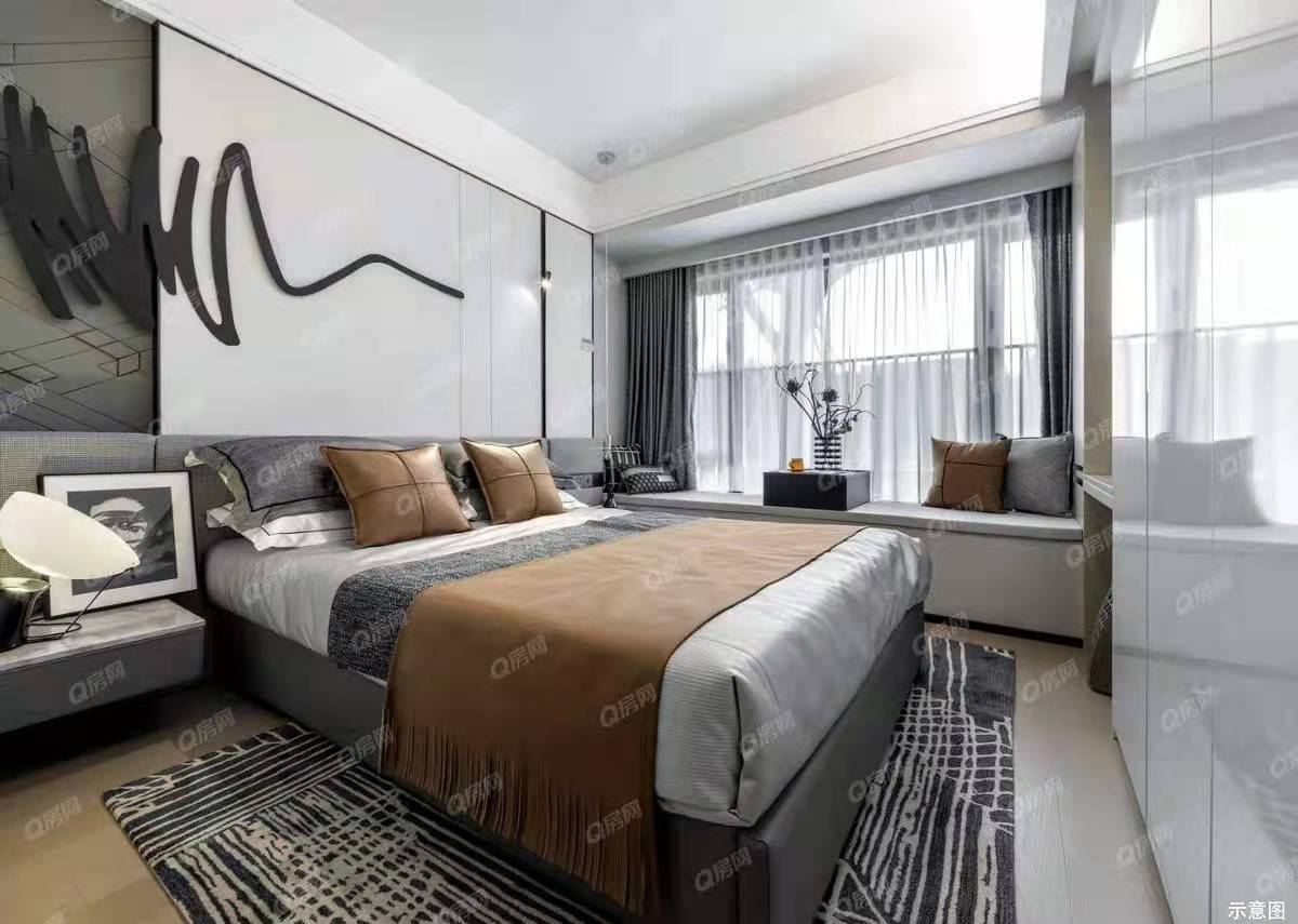 萬科都會四季花園-均價88000元/平