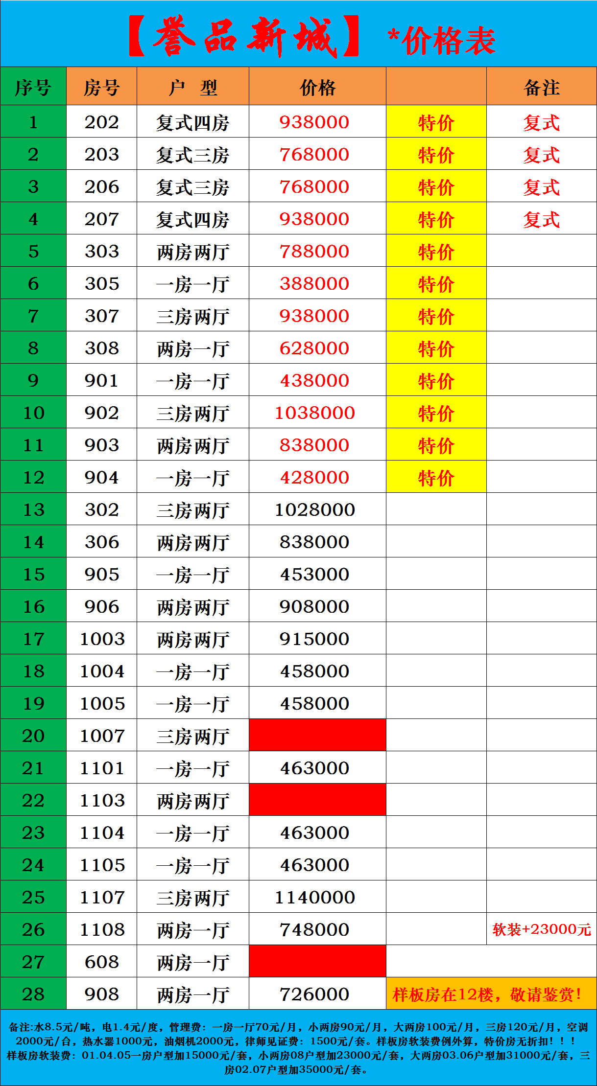 民治首座? 上塘雅居-單間39.8萬起